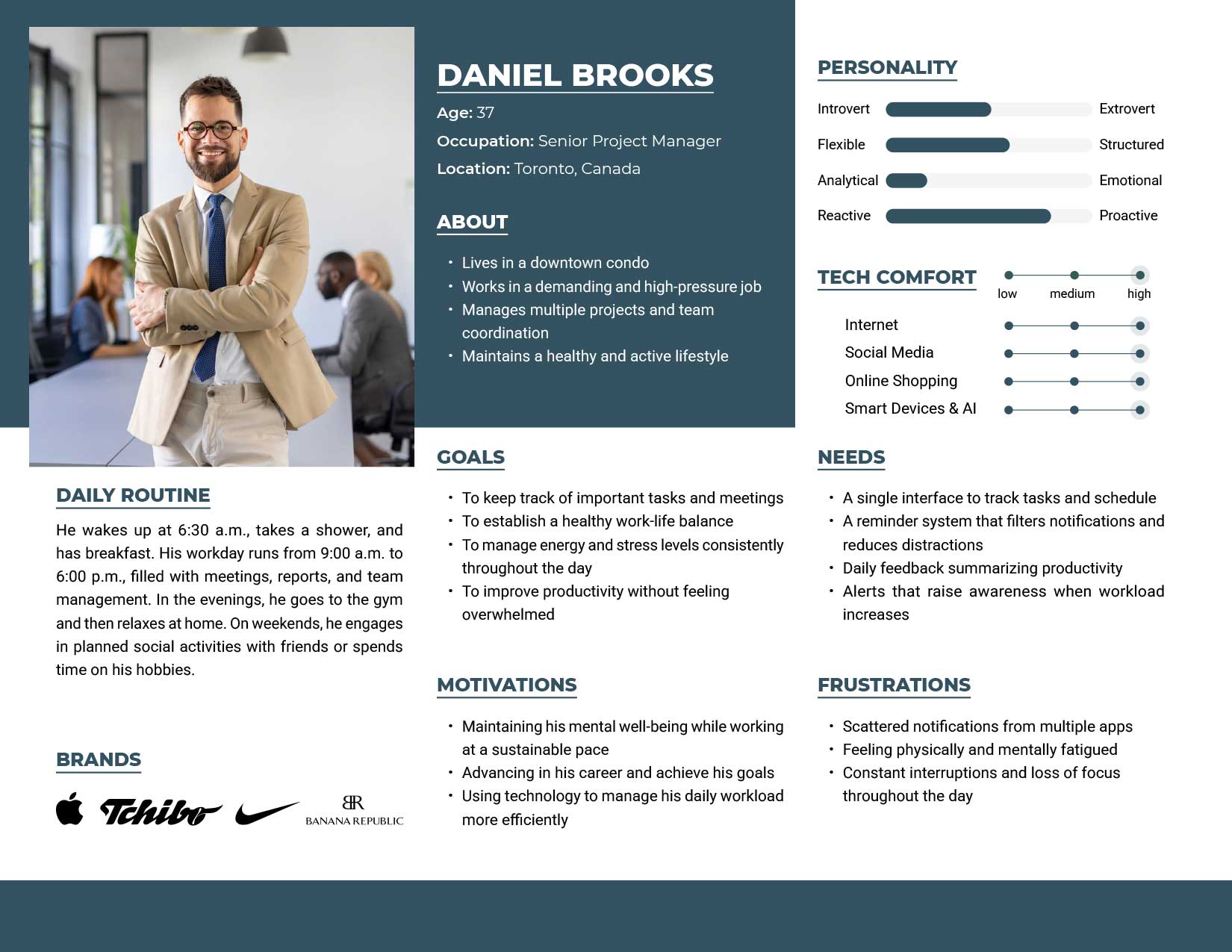 The second user persona who will use the smart bracelet